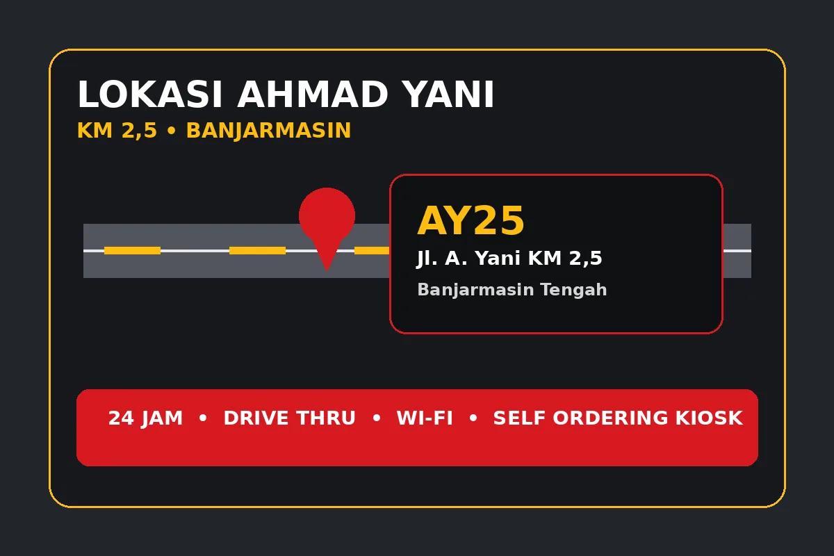 Lokasi McDonald's Ahmad Yani Banjarmasin di Jl. A. Yani KM 2,5, Kota Banjarmasin